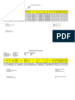 Formulir Pemantauan Ibu Hamil