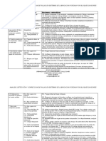 CCTtroubleshooting1