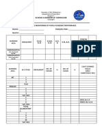 Quarterly Monitoring of Pupils Academic Performance District: - PSDS/OIC-PSDS: - Quarter