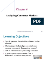 Chapter 6 Marketing Mba
