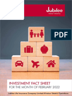 FMR Jubilee Family Takaful Report Feb 2022