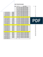 Daftar Dump Tronton Baru