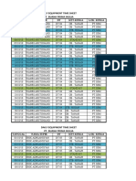 Rekapan Time Sheet PT - SSM 2018