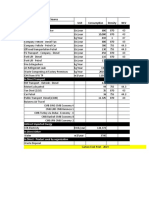 Carbon Foot Print Calculation Case Study