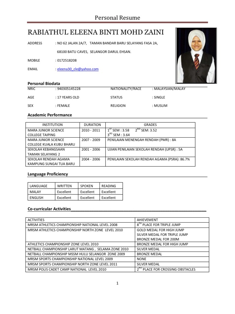 Resume MRSM  Malasia