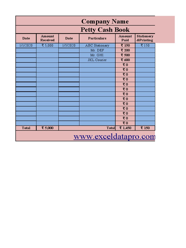 Petty Cash Book Template PDF