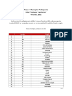 Anexo I - Municípios Participantes