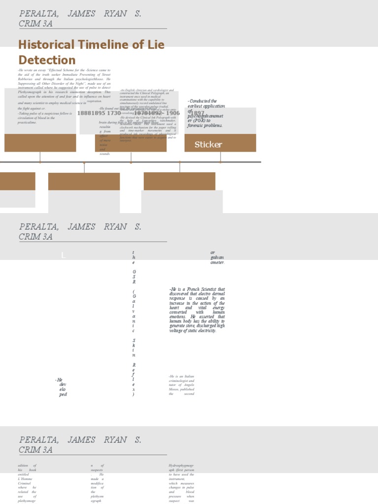 Historical Timeline of Lie Detection: Peralta, James Ryan S. Crim 3A
