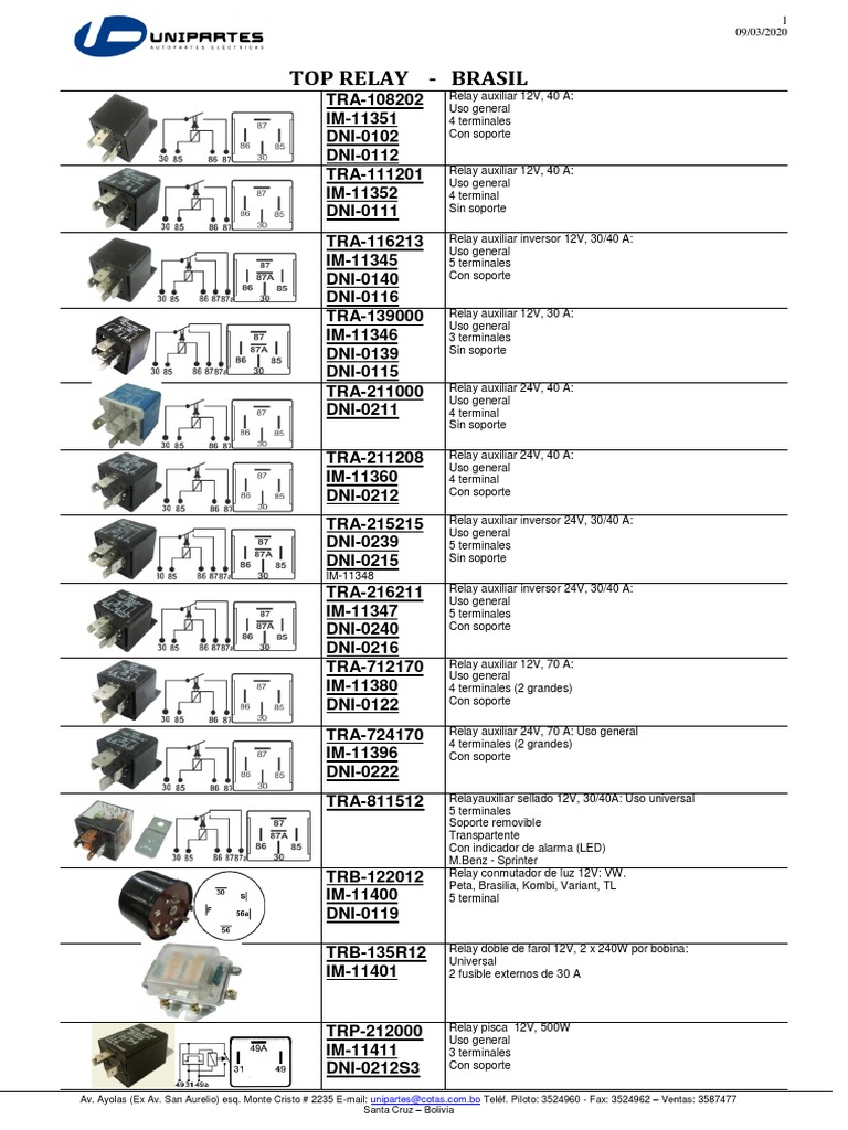 Cat. Top Relay | PDF | Electricidad | Bienes manufacturados