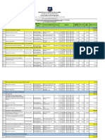 Poa Januari 2022