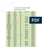 Tabela 2018 PDF - Búfalo