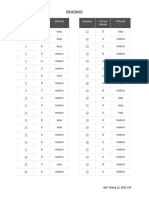 March 2022 SAT QAS ANSWERS