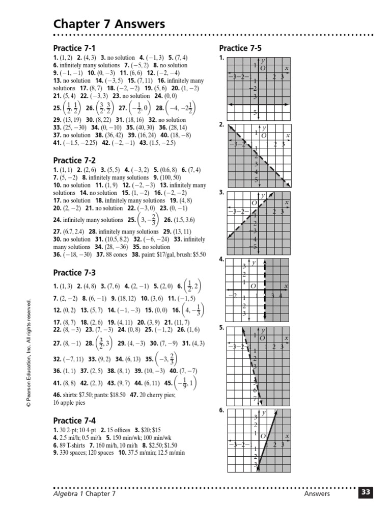 worksheet Algebra 1 Worksheet Answers algebra 1 practices answer sheey equations physics mathematics