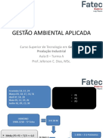 Gestão Ambiental Aplicada