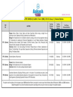 FST Schedule Class IX Term I CBSE 2022-23