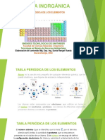 1a. Presentación Tabla Periódica, I-2022