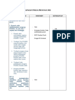 Capaian Prognas Mei 22