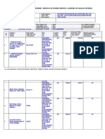 B12 Proces Verbali I Hapjes Se Tenderve - Hartimi I Projekev Zbatuse 14.04.22