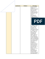 Matriz 2 Aplicación Desde El Enfoque Humanista