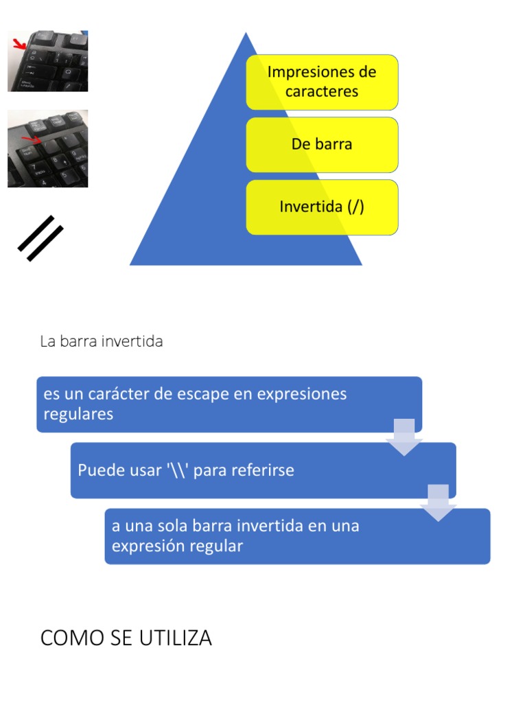 Guía de Códigos de Barra Invertida | PDF | Cadena (informática) | Texto