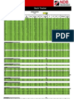 Stock Tracker 06.06