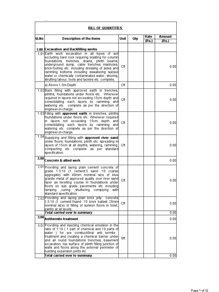 Bill of Quantities for House Construction | PDF | Concrete | Masonry