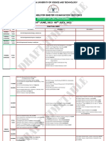 Diploma Draft Timetable Sem Ii 2021-22