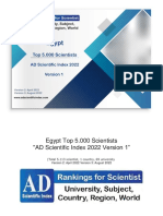 Egypt Top 5000 Scientist Ranking - Compressed