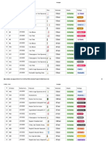 2022 - Inventarios Bar - Órdenes de Compra - Airtable