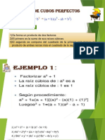 Factorización de expresiones algebraicas