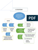 Tarea - El Estado Peruano