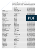 GPS-Koordinaten Ausgangspunkte WF Kreta 4442 5