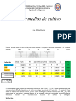 Taller Medios de Cultivo