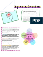 Inteligencia Emocional Semana 11