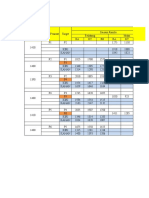 Data Data Ukur Aldo Mau