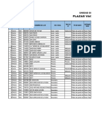 Plazas 22 02 2022