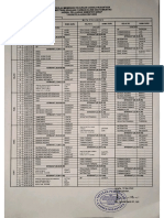 Jadwal Farmasi