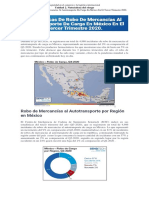 T6 - U2 - Estadísticas de Robo de Mercancías Al Autotransporte de Carga en México en El Tercer Trimestre 2020.