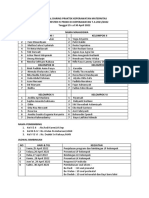 Jadwal Daring Praktek Keperawatan Maternitas