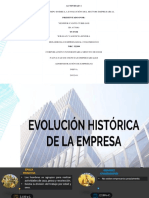 Evolución sector empresarial línea tiempo