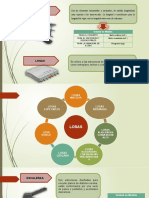 Estructura Parte 2