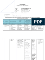 Tugas Kelompok - Agenda