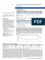 USAA Precious Metals and Minerals Fund - 1Q 2022