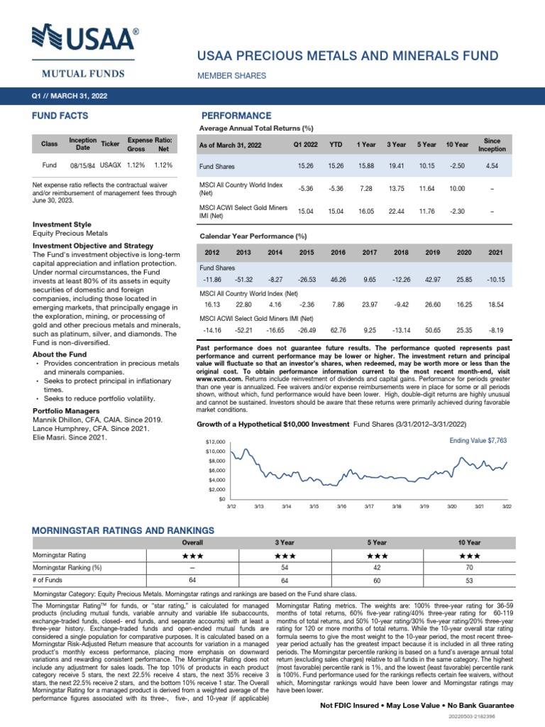 USAA Precious Metals and Minerals Fund 1Q 2022 PDF Stock Market