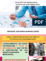 Clase Tipos y Fuentes de Información