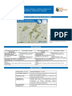 Informe Final Mira Cordoba VF