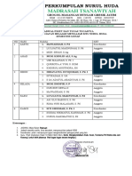 Jadwal Piket KBM MT 1 Maret I