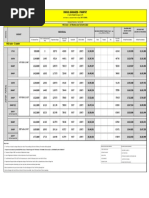 CSD Car Price List 2025 | PDF | Off Road Vehicles | Automotive