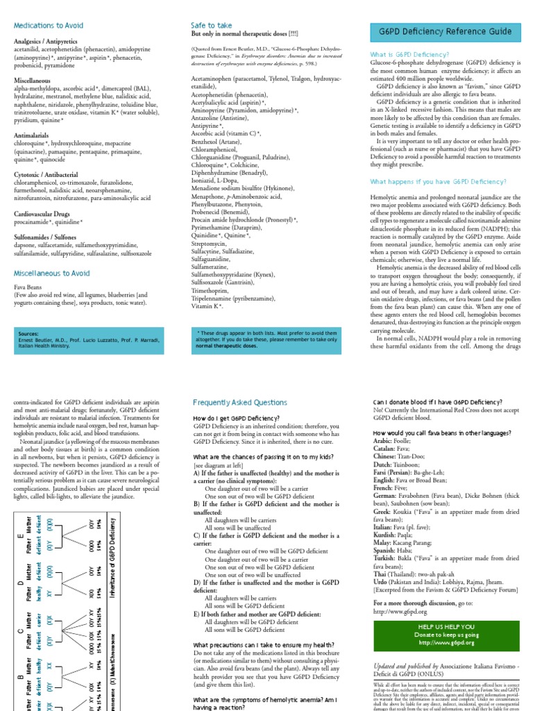 G6PD Deficiency Reference Guide Safe To Take Medications To Avoid