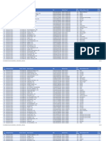 Lampiran: DATA PESERTA UKG Non ASN Tahun 2021